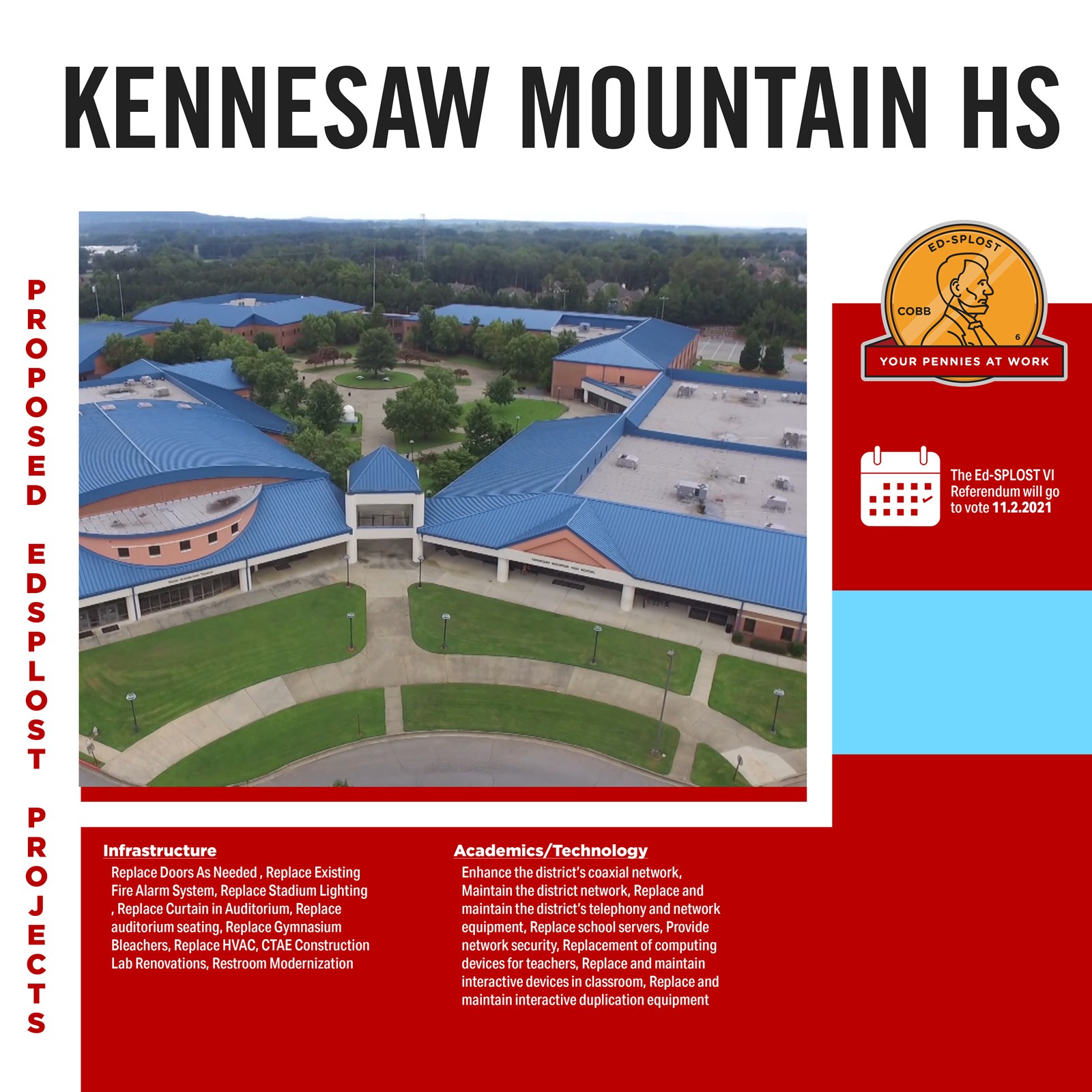 EdSPLOST Projects for Kennesaw Mountain High School